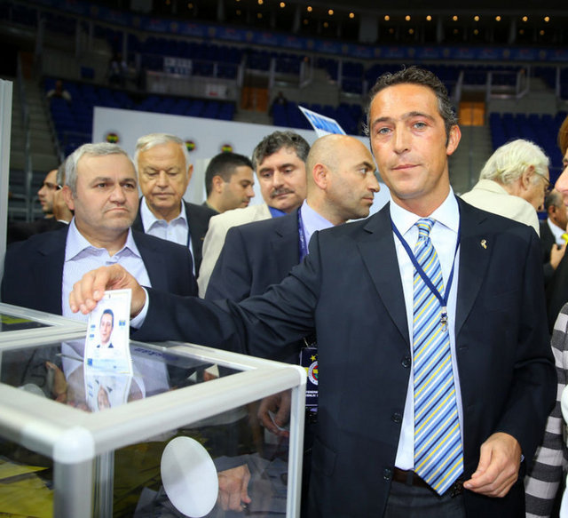 ALİ KOÇ
