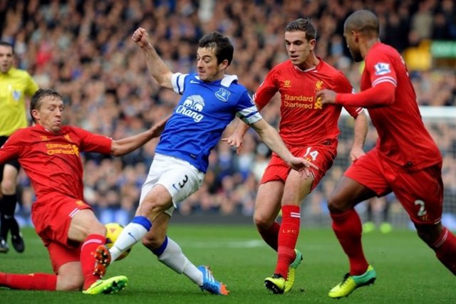 7. Liverpool - Everton
