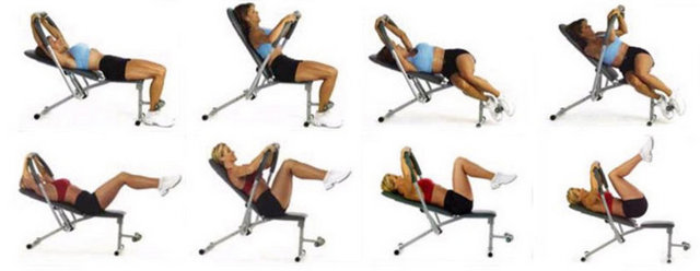 O nedenle bisiklet süren hanımların bel bölgesi inceltme için bel inceltme hareketleri ile takviye edilmesi gerekmektedir.