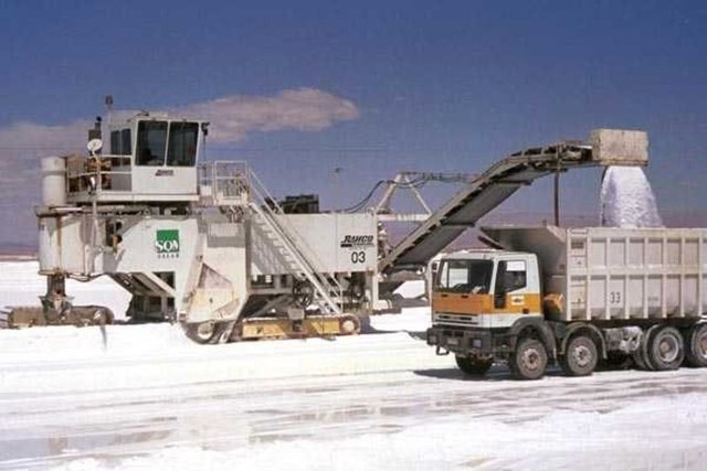 SQM -  - Nitrat iyot ve lityum üretiminde lider. -  -