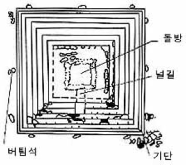 Piramitlerin içinde ileri teknikle mumyalanmış kişiler olduğu öne sürülüyor.