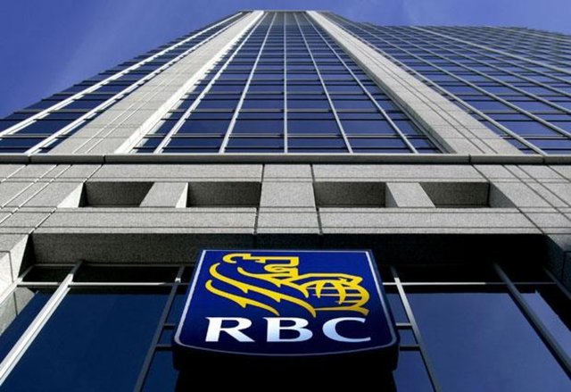 55- Royal Bank of Canada