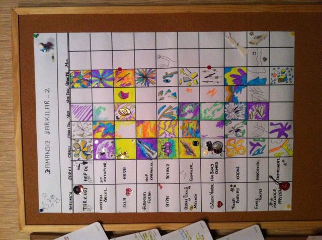 Paydaş, albümünün şarkı adları, okumaları, vokal ve mix aşamalarını stüdyoda yaptığı renkli bir çizelgeyle takip etti. Şarkıların tamamlanan kısmına çarpı işareti atmak yerine renkli desenler yapıyor.