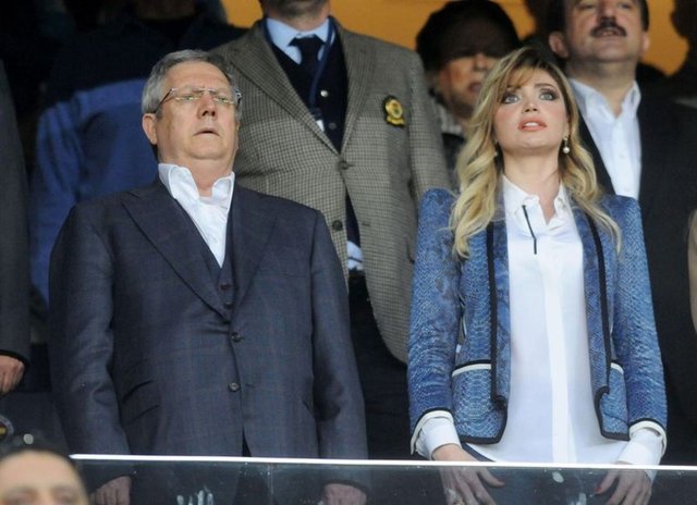 AZİZ YILDIRIM