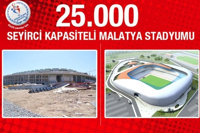 Malatya Stadyumu: Yaklaşık 2 yıl önce ihalesi yapılan Malatya Stadyumu'nda bugün itibariyle fiziki gerçekleşme oranı yüzde 35 dolaylarında. 25 bin seyirci kapasiteli stadyumun proje maliyeti 78 milyon lira.
