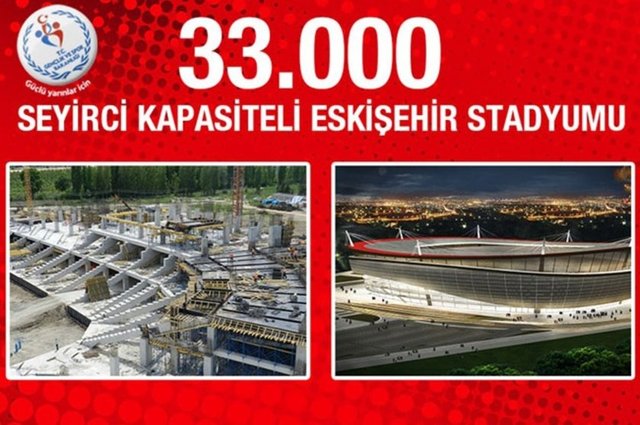 Eskişehir Stadyumu: Eskişehir'de yapımı süren 33 bin seyirci kapasiteli stadyumun bugün itibariyle fiziki gerçekleşme oranı yüzde 20 dolaylarında. 140 milyon lira proje maliyetine sahip stadyum, 166 bin metrekarelik bir alana yapılıyor.