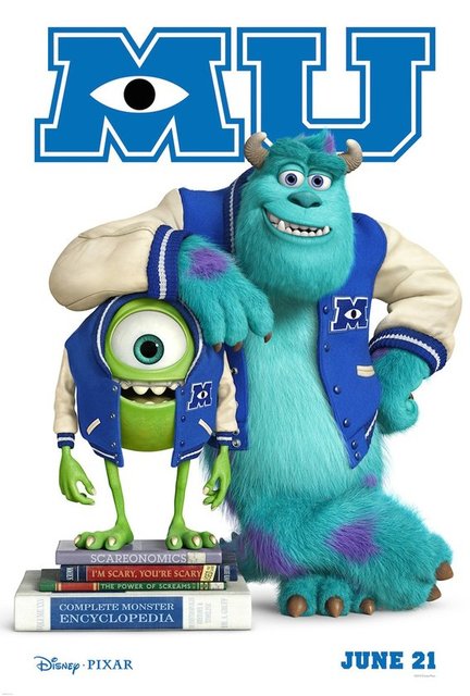 3. Monsters University (Sevimli Canavarlar Üniversitesi) - 200 milyon dolar