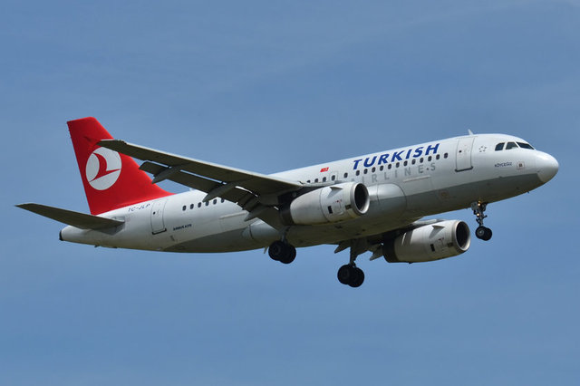 4-TÜRK HAVA YOLLARI A.O.-18.776.784.325