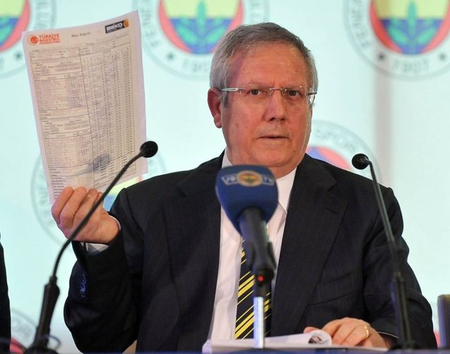 AZİZ YILDIRIM