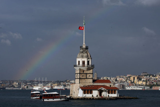 6. İstanbul/Türkiye - 89.5 puan