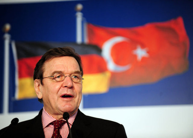 GERHARD SCHRÖDER