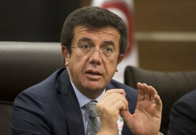 Nihat Zeybekçi