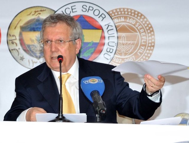 AZİZ YILDIRIM