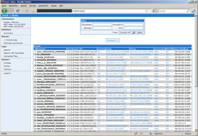 Zeus - ABD'de bir milyondan fazla bilgisayara bulaştı ve 70 milyon dolar zarar verdi. Zeus virüsü için 100 kişi tutuklandı. Zeus virüsünü geliştiren kişi 2010 yılı sonunda emekli olduğunu söyledi.