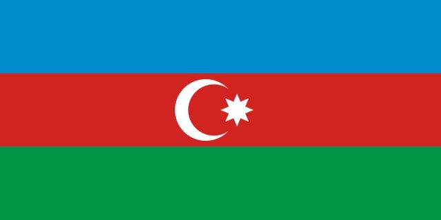 İran'daki Azeri Nüfusu Azerbaycan'daki Azeri nüfusundan daha fazladır.