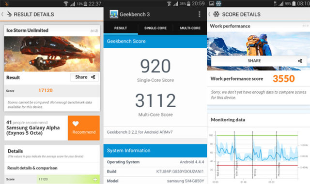 Telefon, Touchwiz arayüzüne sahip Andorid 4.4 Kitkat işletim sistemiyle sunuluyor.