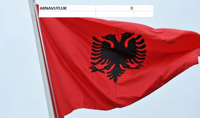 Dünyanın en büyük savaş filosu kimde? Bugün savaş çıksa Türkiye'nin gücü ne? (HABERTURK.COM/ÖZEL)