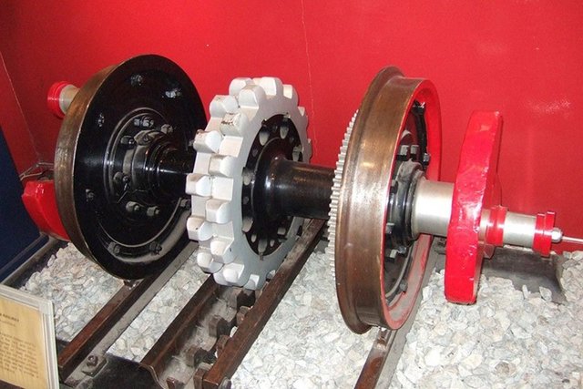 Bu rayı iki yatay dişli çarka geçirilmiştir, hareketi ve frenlemeyi bunlar sağlar. -