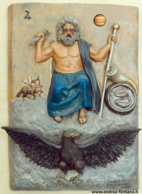 Bunlarla ilgili resim ya da duvar kabartmalarına bir tek Kadim Mısır'da ve Babilliler'de rastlanmıştır. Tanrılar Tanrısı Zeus bu burcun yöneticisi olarak bilinir.