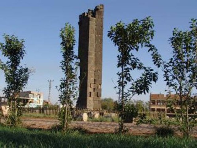 Viranşehir Nüfusu: 177.084 Bağlı olduğu il: Şanlıurfa