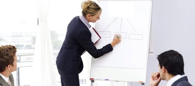 Güven olgusunu önemseyen, yanlış kararlar vermekten hoşlanmayan disiplinli çaba, görev ve sorumluluk bilinci yüksek olan. Dayanıklı, mesleki konularda yetenekli. Dikkatli konuşan yaşından olgun. Sözleri tutarlı, kabul edilmekten hoşlanan.