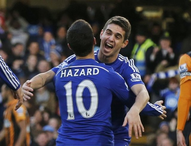 Oscar-Chelsea