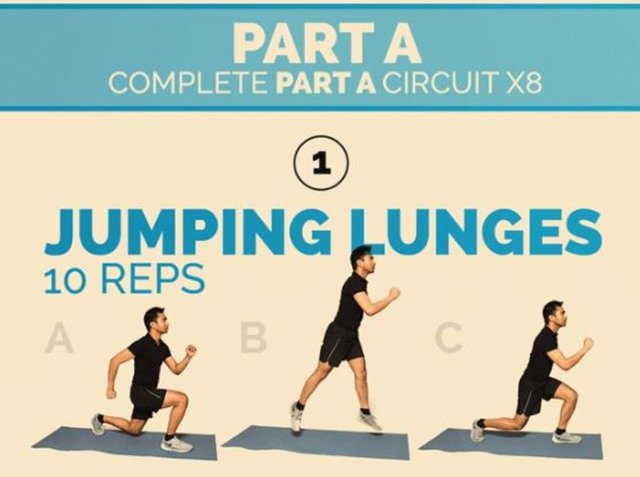 Seri tüm vücut çalışması - Tüm hareketleri doğru uygularken, mümkün olduğunca dikkatli ve hızlı olun.  - A Bölümü - A bölümü için turu 8 seferde tamamlayın. -  - 1-Sıçrama hamleleri - 10 tekrar