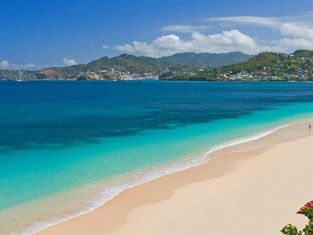 Karasal Alan km²Grenada344 -  