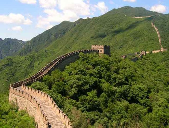 Karasal Alan km² Çin 9.569.901