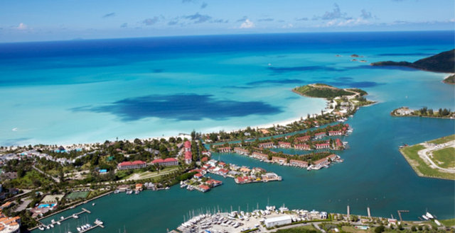 Karasal Alan km²Antigua ve Barbuda442 -  