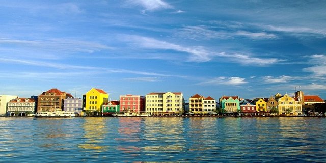 Karasal Alan km²Curaçao (Hollanda)444 -  