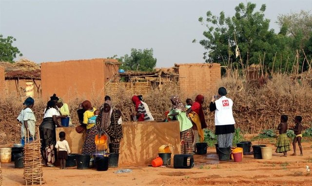 Karasal Alan km² Nijer 1.266.700