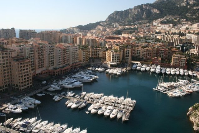 Karasal Alan km² Monako 2.02