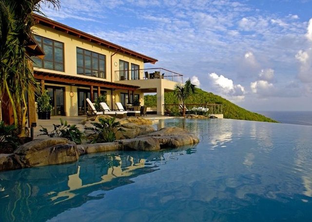 Karasal Alan km²Britanya Virjin Adaları151 -  