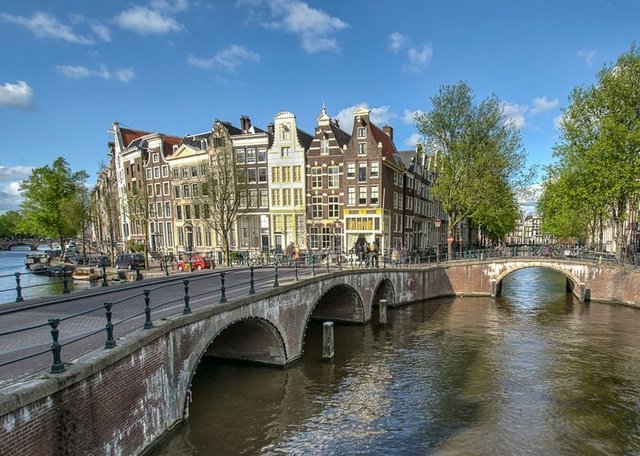 Karasal Alan km² İsviçre 39.997