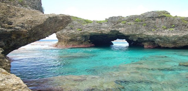 Karasal Alan km²Niue (Yeni Zelanda)260