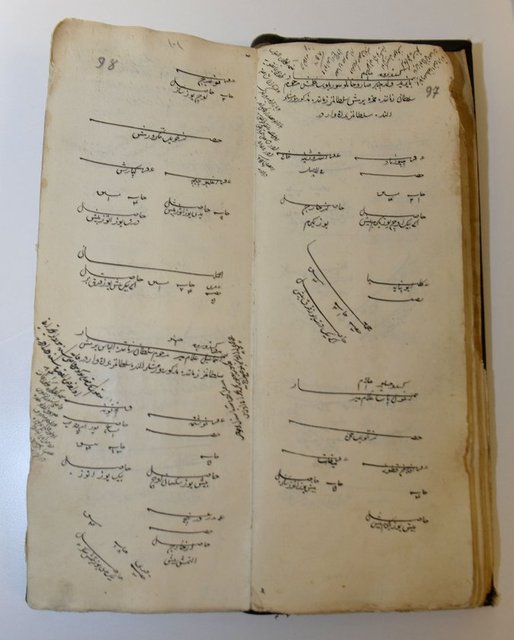 Haberlerde yer alan fotoğraflar, zor şartları atlatarak bugünlere kadar gelmiş ve bizim restore etmemizi bekleyen evraklardır.