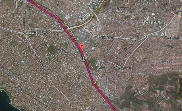 Kozyatağı otobüs durakları