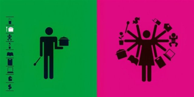 GÖREV SAYISI -  - Erkek için tektir... -  - Kadın ise bütün hepsini çekip çevirir