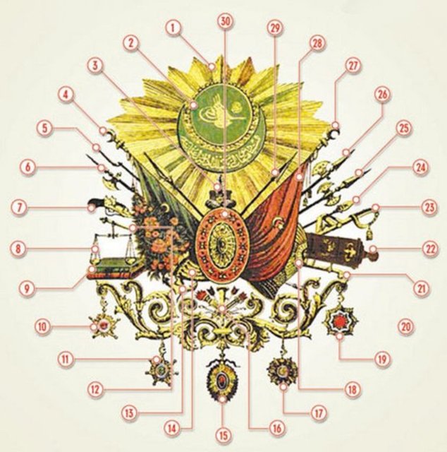 15-Nişan-ı İftihar