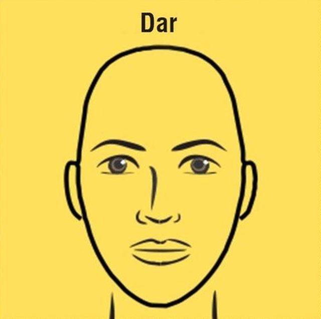 Dar Alın: Konuşmadan önce düşünmeyi seven, ağırbaşlı, sorumluluk sahibi insanlardır. Surat asabilirler.