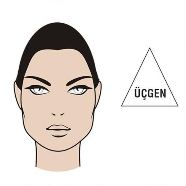 Hava grubunun kuşkuculuğu sorun yaratsa da bazen de hayat kurtarabilir. Yanlış anlamaya müsaittirler. Çok çalışkan ve disiplinli olabilirler. İnanmak kaydıyla… Değişkendirler. Kararsızdırlar ama çok karizmatiktirler.