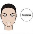 Yüz şeklinize göre karakter analizi