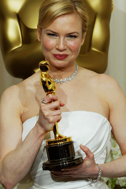 Ödül herkese yaramaz:   %21'inin kariyeri Oscar kazandıktan sonra düşüşe geçti.