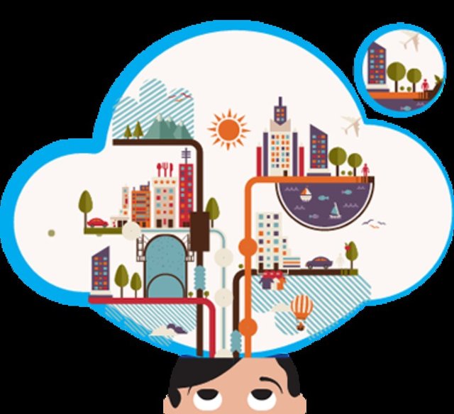 Bu bilgileri kullanarak bireysel portrenizi çizin...