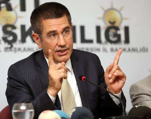 Nurettin Canikli - 15 Mayıs 1960 - Boğa burcu