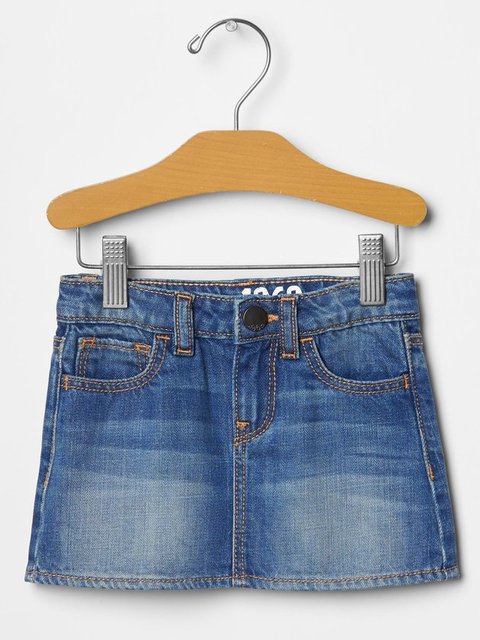 GAP