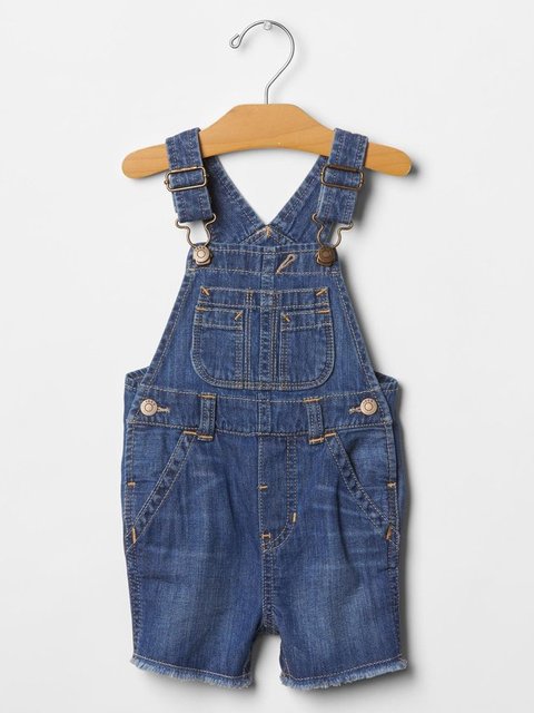 GAP