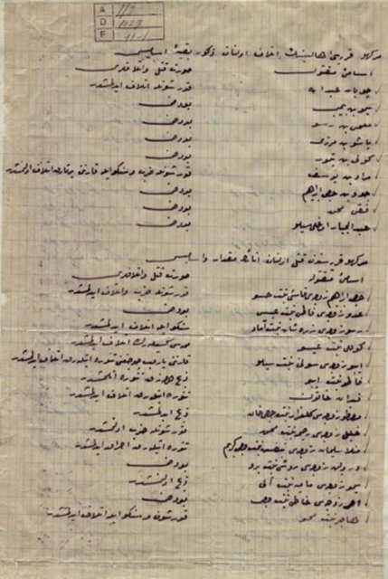 TSK arşivlerinden 1915 olaylarının bilinmeyen yüzü 1915 olaylarına ilişkin ortaya atılan iddiaların aksine, Türk Silahlı Kuvvetleri arşivleri, Ermenilerin nakil ve sevkleri sırasında gösterilen azami dikkati ortaya koyuyor.