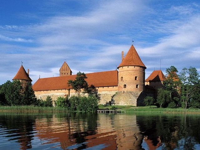 TÜRKLERİN EN ÇOK YAŞAMAK İSTEDİĞİ ŞEHİRLER! Ülke Kent Yaşamak isteyenlerin oranı Litvanya Vilnius 0,2
